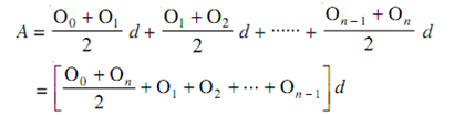 2190_trapezoidal rule2.png